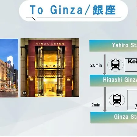 Skytreehotelー浅草まで電車乗車7分でスカイツリーまで電車乗車3分さらに空港から直通です12名までの一軒家の3Ldkの7年で綺麗駐車場付 Tokyo Exterior photo