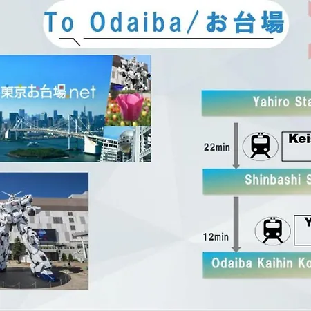 Skytreehotelー浅草まで電車乗車7分でスカイツリーまで電車乗車3分さらに空港から直通です12名までの一軒家の3Ldkの7年で綺麗駐車場付 Tokyo Exterior photo