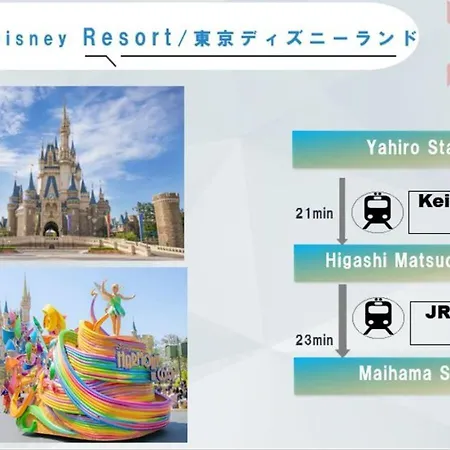 Skytreehotelー浅草まで電車乗車7分でスカイツリーまで電車乗車3分さらに空港から直通です12名までの一軒家の3Ldkの7年で綺麗駐車場付 Tokyo Exterior photo