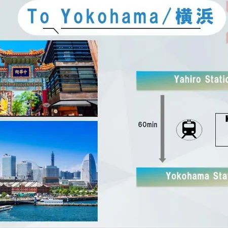 Skytreehotelー浅草まで電車乗車7分でスカイツリーまで電車乗車3分さらに空港から直通です12名までの一軒家の3Ldkの7年で綺麗駐車場付 Tokyo Exterior photo