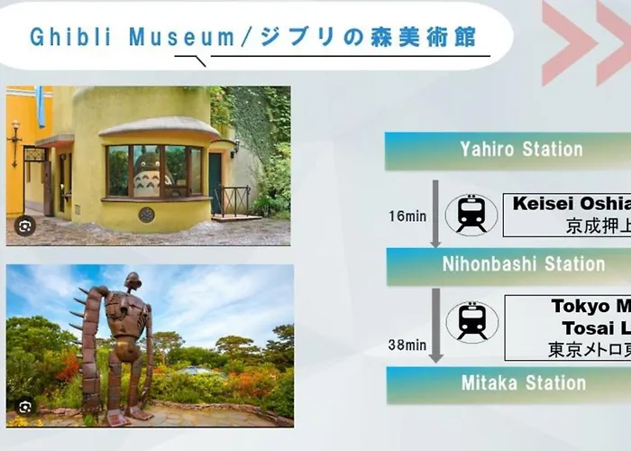 Skytreehotelー浅草まで電車乗車7分でスカイツリーまで電車乗車3分さらに空港から直通です12名までの一軒家の3Ldkの7年で綺麗駐車場付