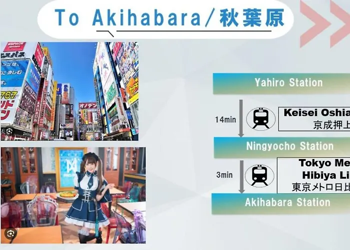 Skytreehotelー浅草まで電車乗車7分でスカイツリーまで電車乗車3分さらに空港から直通です12名までの一軒家の3Ldkの7年で綺麗駐車場付