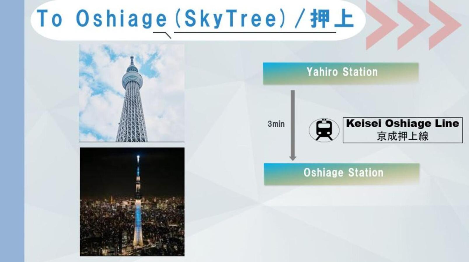 Skytreehotelー浅草まで電車乗車7分でスカイツリーまで電車乗車3分さらに空港から直通です12名までの一軒家の3ldkの7年で綺麗駐車場付 Apartment