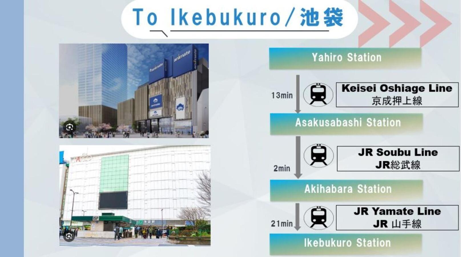 Skytreehotelー浅草まで電車乗車7分でスカイツリーまで電車乗車3分さらに空港から直通です12名までの一軒家の3ldkの7年で綺麗駐車場付 Apartment *