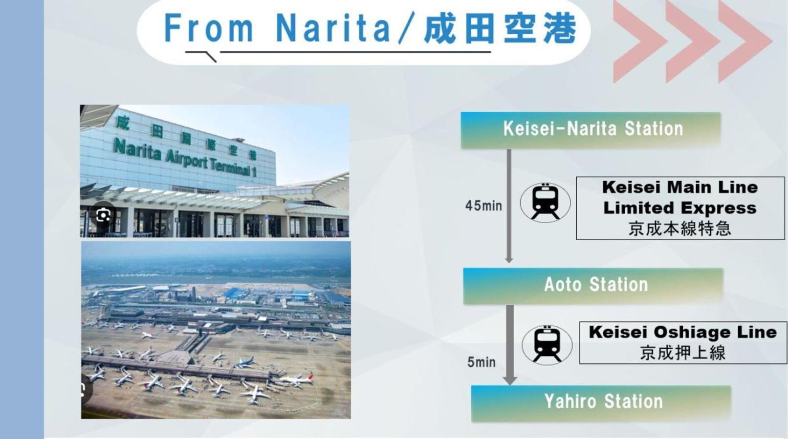 Skytreehotelー浅草まで電車乗車7分でスカイツリーまで電車乗車3分さらに空港から直通です12名までの一軒家の3ldkの7年で綺麗駐車場付 Tokyo