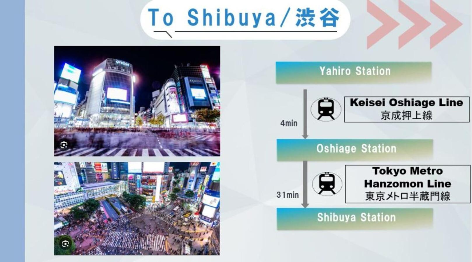 Skytreehotelー浅草まで電車乗車7分でスカイツリーまで電車乗車3分さらに空港から直通です12名までの一軒家の3ldkの7年で綺麗駐車場付 * Tokyo