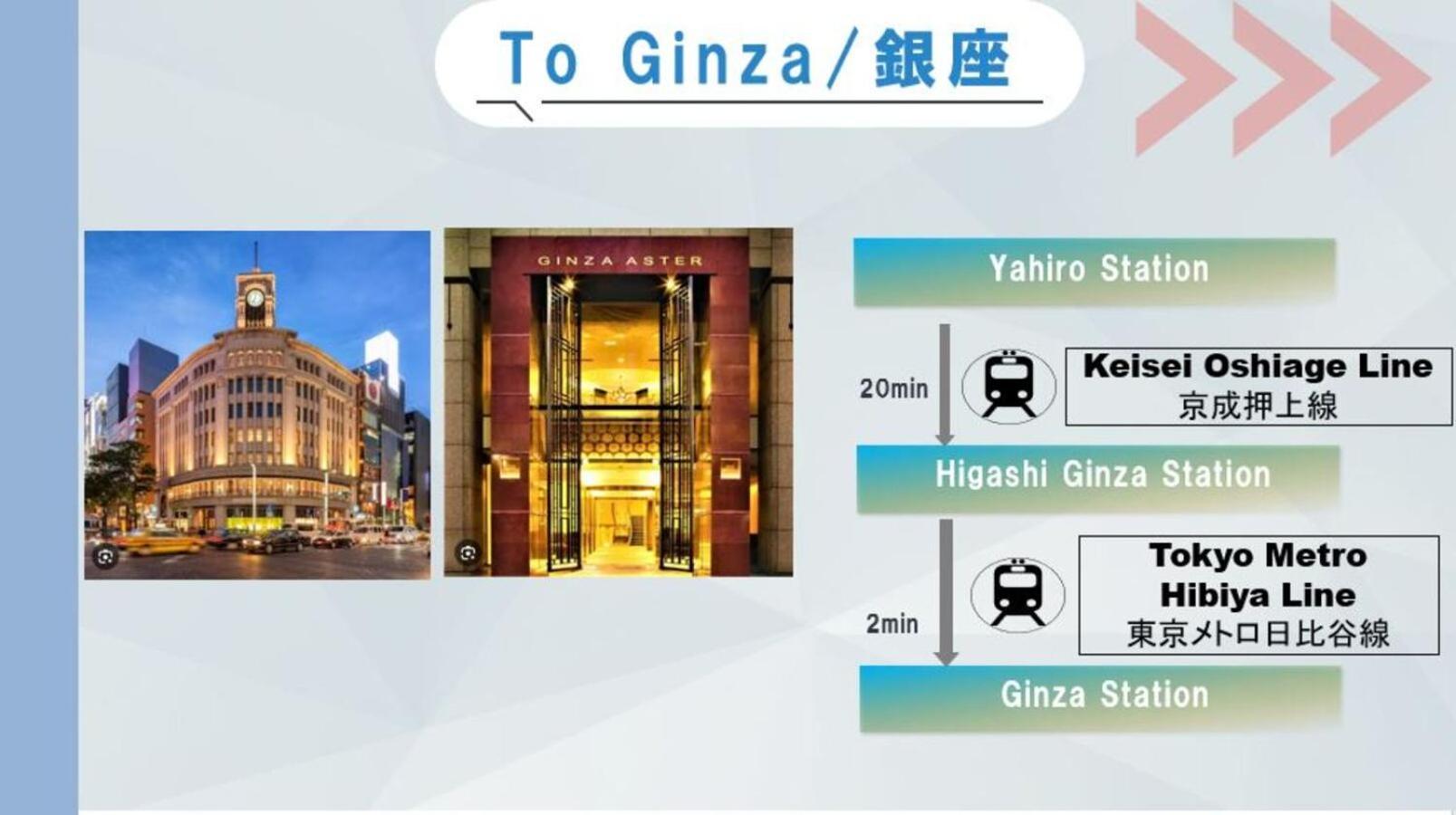 Apartment Skytreehotelー浅草まで電車乗車7分でスカイツリーまで電車乗車3分さらに空港から直通です12名までの一軒家の3ldkの7年で綺麗駐車場付 *