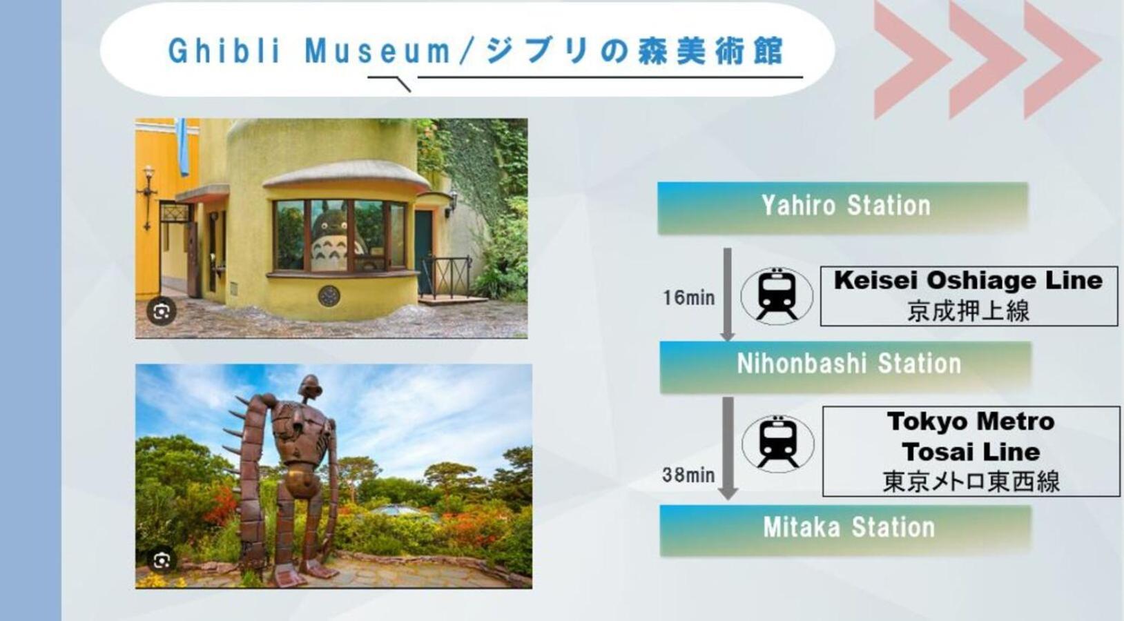 Skytreehotelー浅草まで電車乗車7分でスカイツリーまで電車乗車3分さらに空港から直通です12名までの一軒家の3ldkの7年で綺麗駐車場付