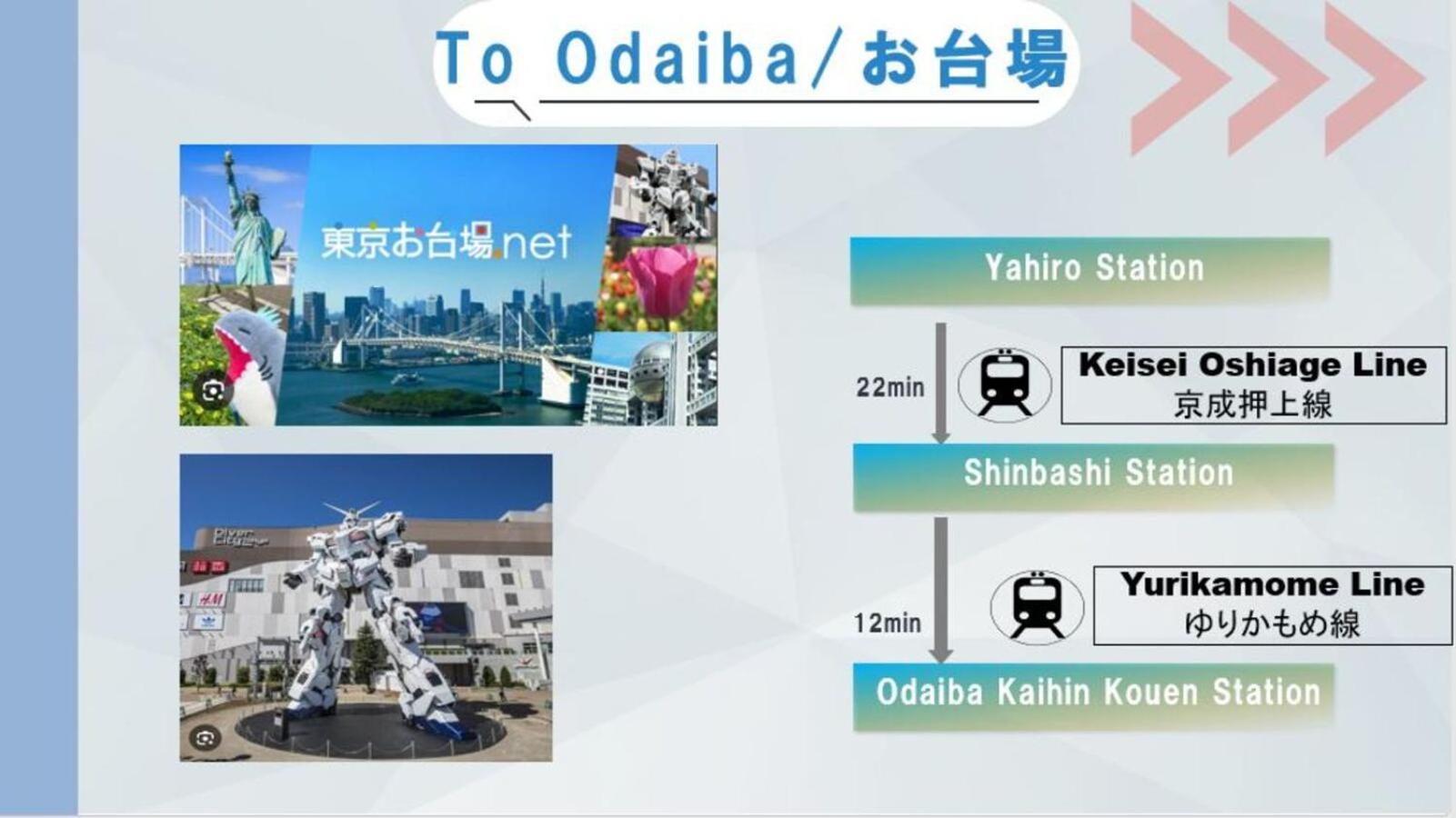 Skytreehotelー浅草まで電車乗車7分でスカイツリーまで電車乗車3分さらに空港から直通です12名までの一軒家の3ldkの7年で綺麗駐車場付 *