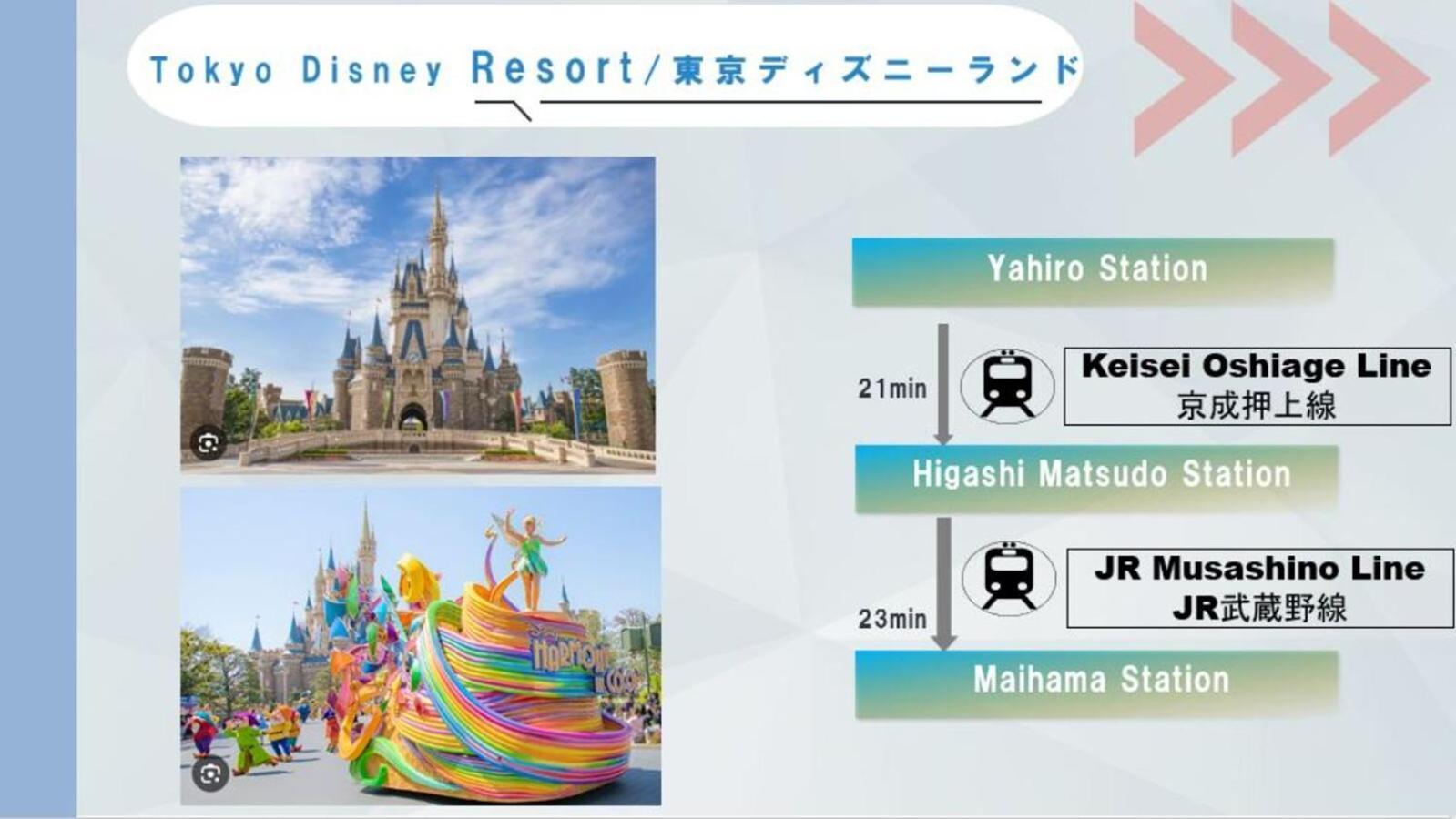 Skytreehotelー浅草まで電車乗車7分でスカイツリーまで電車乗車3分さらに空港から直通です12名までの一軒家の3ldkの7年で綺麗駐車場付