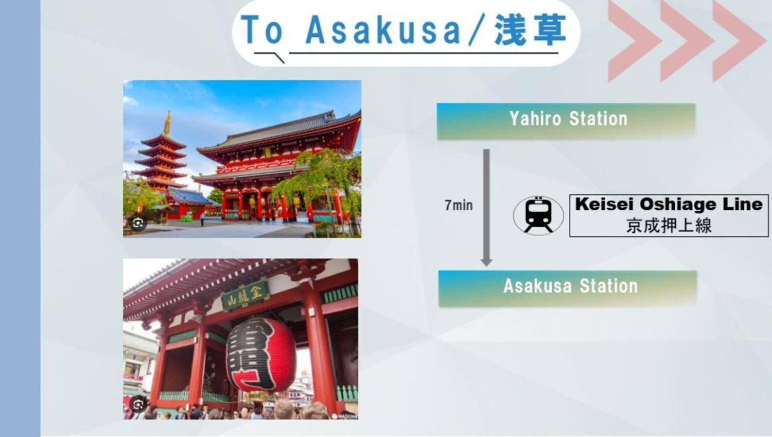 Apartment Skytreehotelー浅草まで電車乗車7分でスカイツリーまで電車乗車3分さらに空港から直通です12名までの一軒家の3ldkの7年で綺麗駐車場付 Tokyo