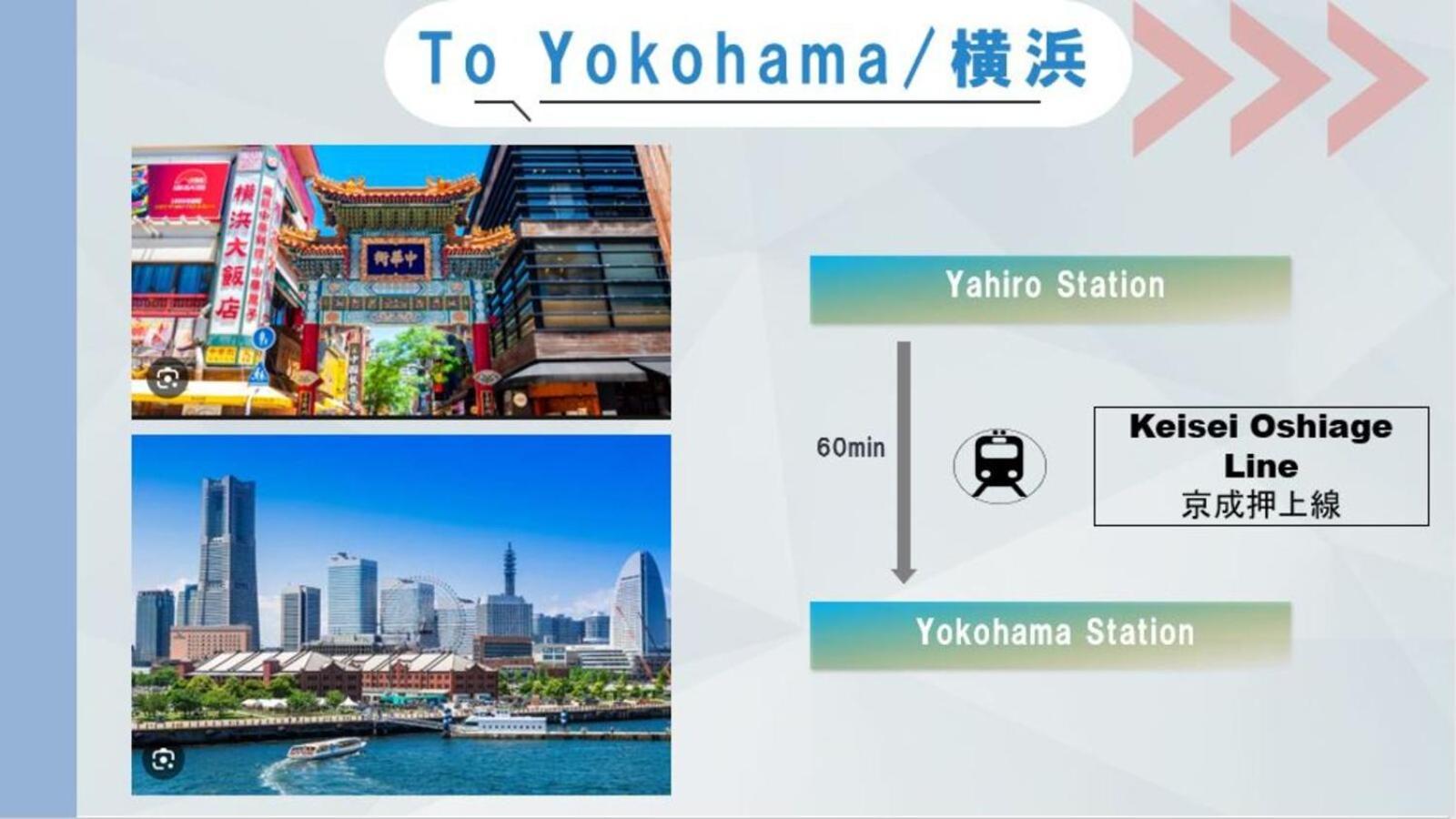 Skytreehotelー浅草まで電車乗車7分でスカイツリーまで電車乗車3分さらに空港から直通です12名までの一軒家の3ldkの7年で綺麗駐車場付 Apartment *