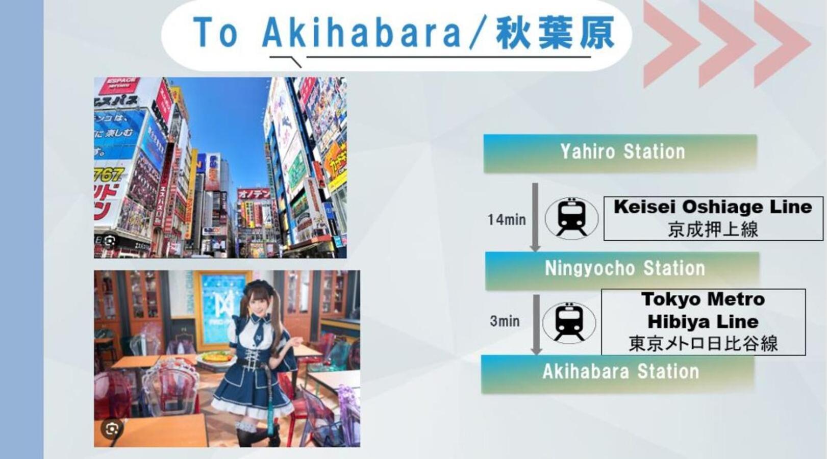 Apartment Skytreehotelー浅草まで電車乗車7分でスカイツリーまで電車乗車3分さらに空港から直通です12名までの一軒家の3ldkの7年で綺麗駐車場付