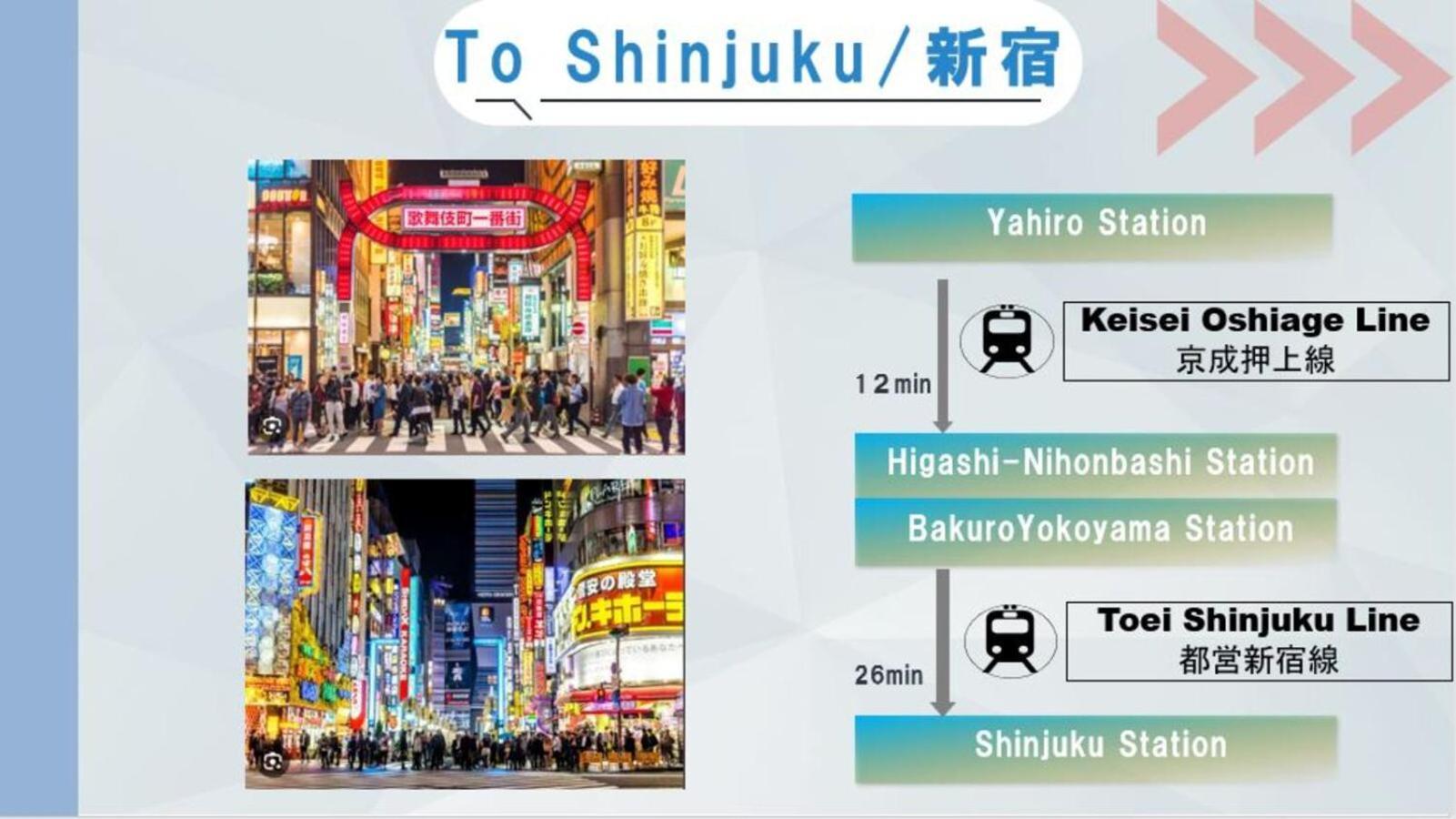 Apartment Skytreehotelー浅草まで電車乗車7分でスカイツリーまで電車乗車3分さらに空港から直通です12名までの一軒家の3ldkの7年で綺麗駐車場付